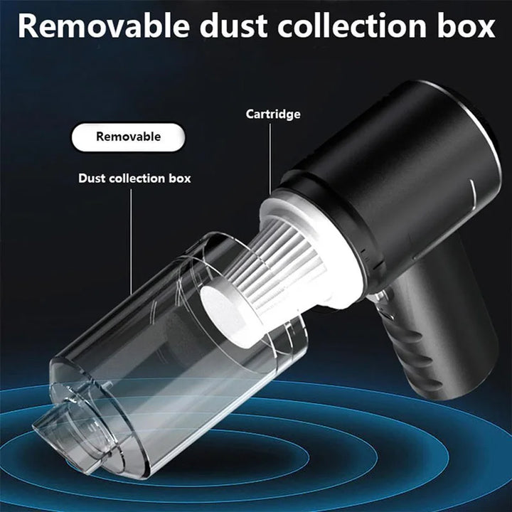 CleanMax Portable Vacuum